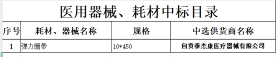 1a01c18e35aa2c9e16254adf54b7a6b